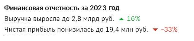 Владелица сети «Айгуль» Флида Габбасова стоит на грани банкротства?