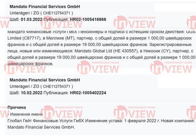 Mandato Financial Services: финансовая ширма для теневых операций криптоаферистов?