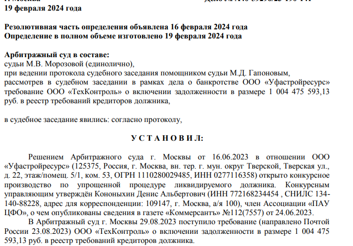 Связаны одной «Гранелью»: кредитные ловкачи на 2,5 млрд 