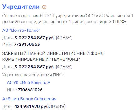 Ай не догнал: как компания, получившая очередной госконтракт связана с Ананьевыми и Евтушенковым