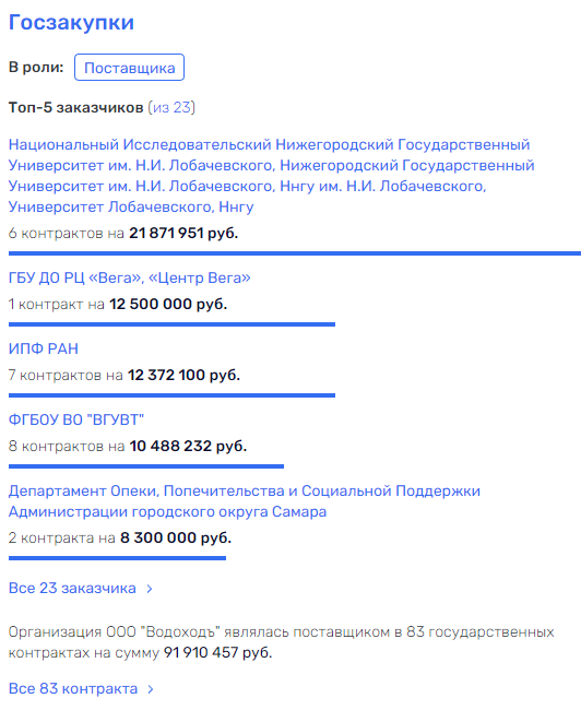 Круиз для двоих: Витя "Кальмар" и Вова "Система"