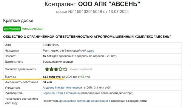 Экс-соратник Януковича Дмитрий Адамовский зачищает Сеть от своей криминальной биографии